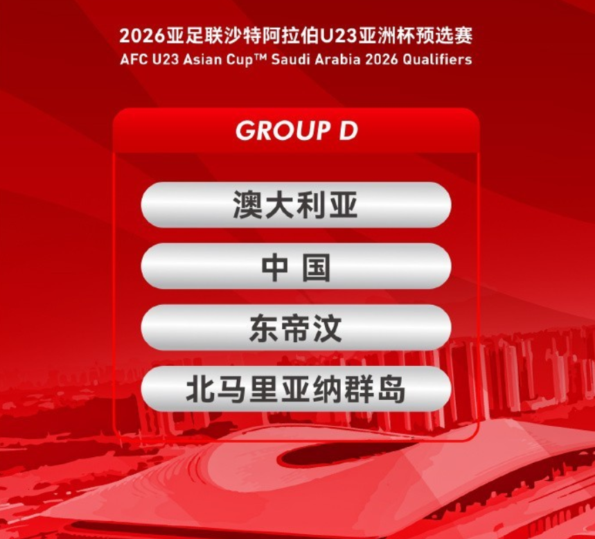 Leyu 体育网站-随着中国男足2-1东帝汶，U23亚洲杯积分榜更新：澳大利亚排名第一